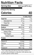 Celery. Straight Up.