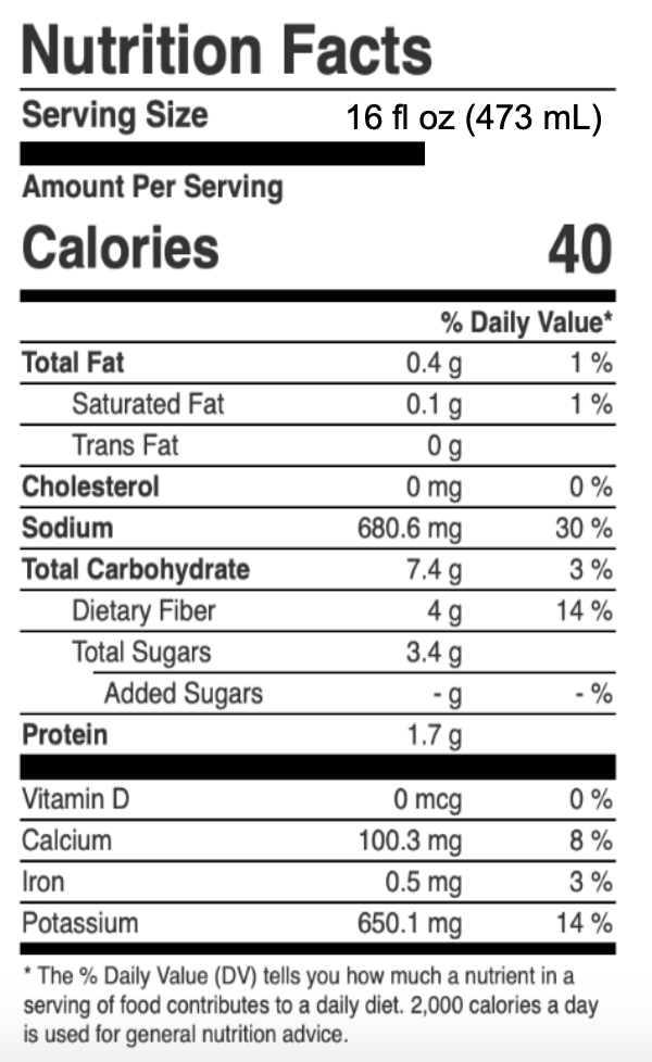 Celery. Straight Up.